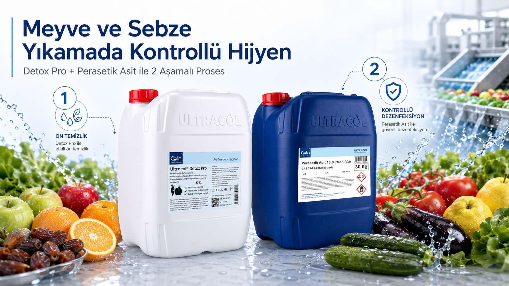 Safe Hygiene for Washing Fruits and Vegetables | Detox Pro & 15% PAA